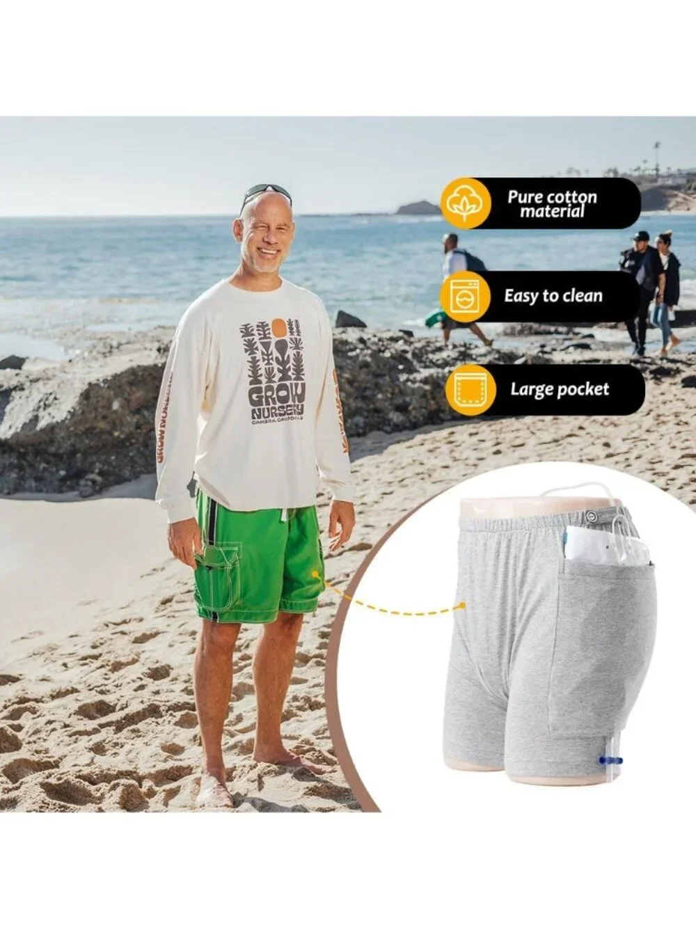 3‑Pack Men’s Urine Bag Shorts – Ostomy &‎ Catheter Drainage Underwear, Size S